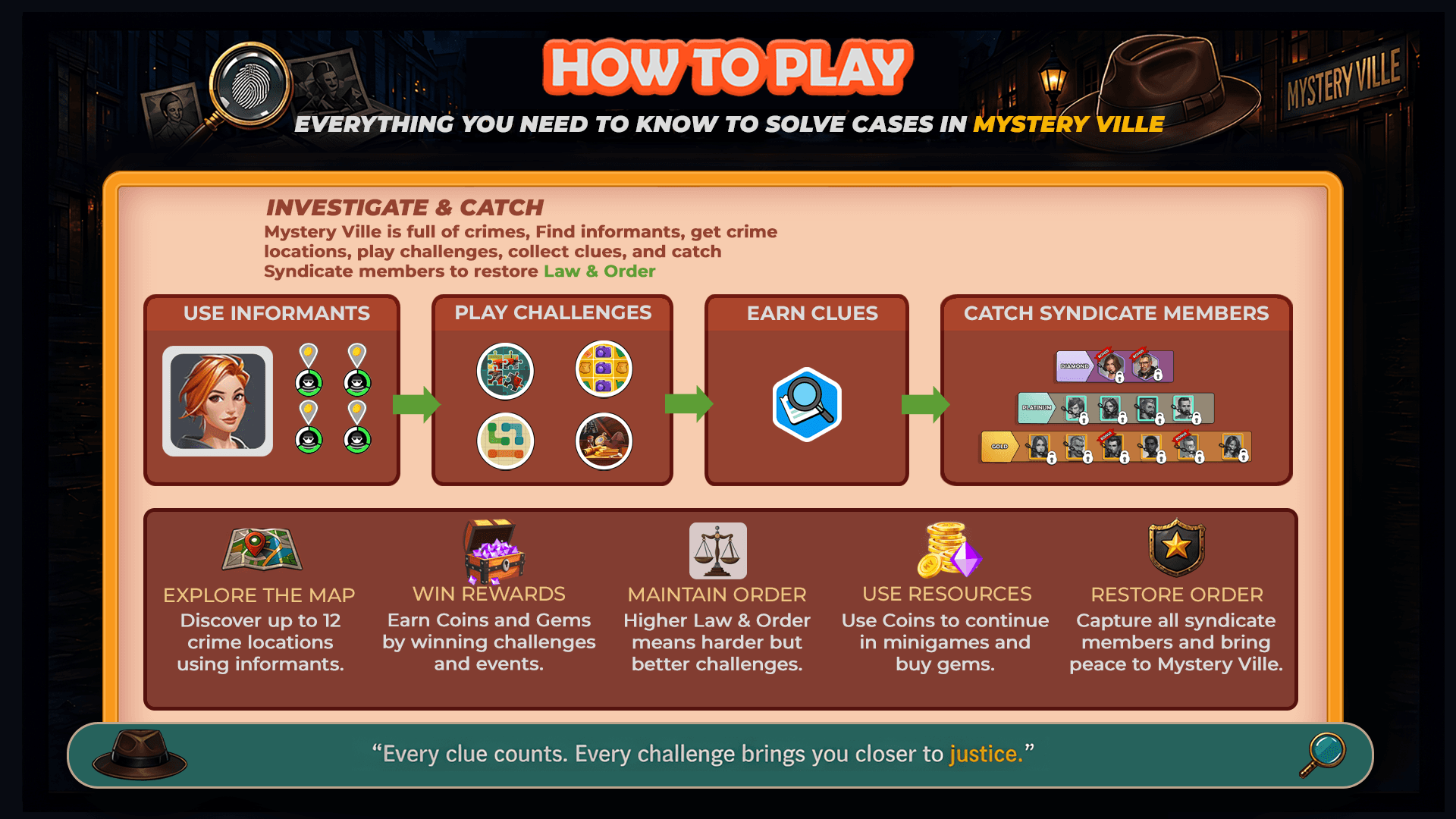 Mystery Ville How to Play